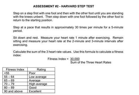 Image result for Harvard Step Formula Class 12