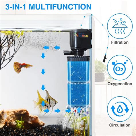 Bluepet Aquarium Liquid Internal Filter for Aquarium Fish Tank | Suita ...
