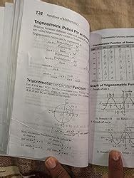 Buy Handbook of Mathematics Book Online at Low Prices in India ...