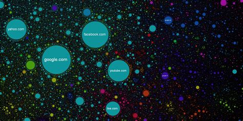 Image result for Internet Lines Map