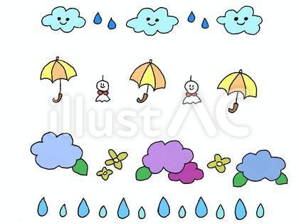 Image result for Software Development Tools Table