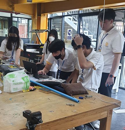 Image result for IB Student Collaborative Project