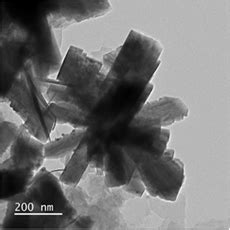 Sustainable, efficient nano catalyst developed that can minimize ...