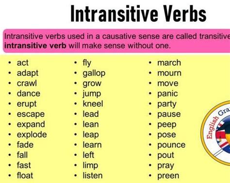 Please tell me the verbs in each sentence and also tell that the verbs ...