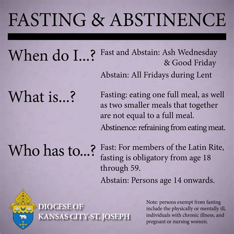 Fasting Lent Blog | Ross Road Community Church