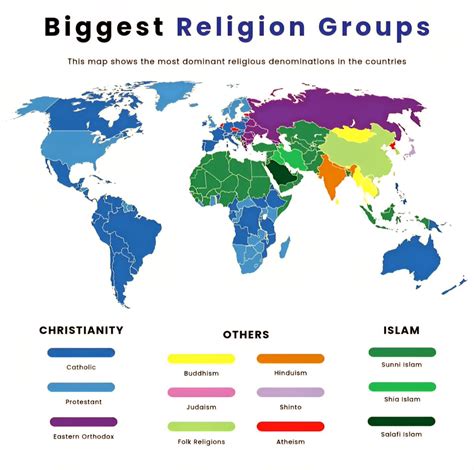 Top World Religions by Countries and Their Spread