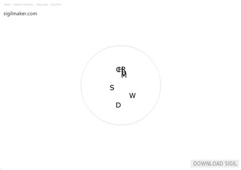 Sigil Making Tutorial 的图像结果