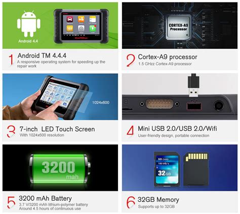 Image result for Using Autel Mp808 Pro