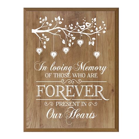 Image result for In Loving Memory