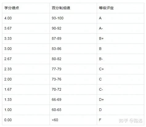 沈阳排名*十人气排名好的日本留学培训机构名单出炉(日本留学有什么好处)