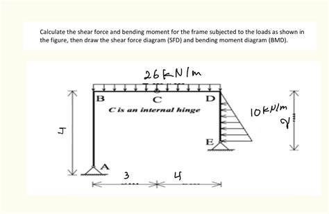 Image result for Frame Calculation