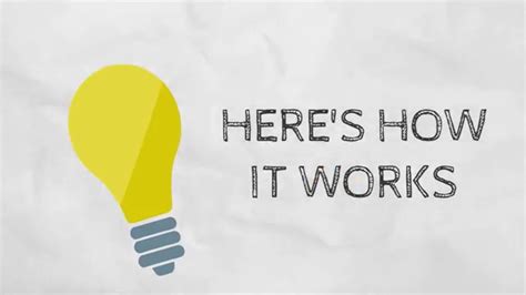 Image result for Eaglesoft Scheduling Tutorial