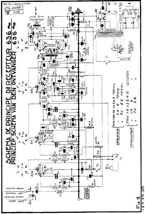Program Ar636a Receiver 的图像结果