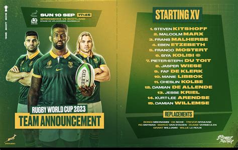 Image result for Springbok Rugby Team