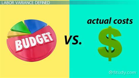 Image result for Rate Variance