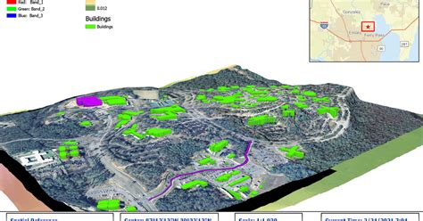 Image result for GIS Intro Tutorial UWF