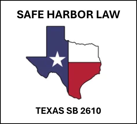 Safe Harbor Act