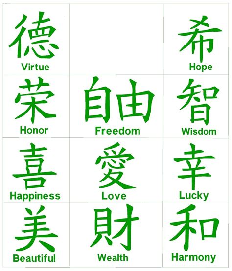 Kanji Symbols For Love