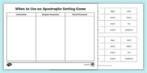 When to Use an Apostrophe Sorting Game (teacher made)