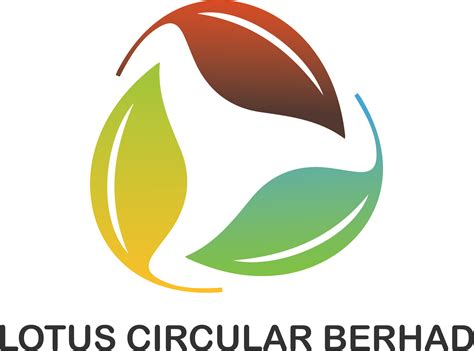 Change in Remuneration Committee – Saffie – Lotus Circular Bhd