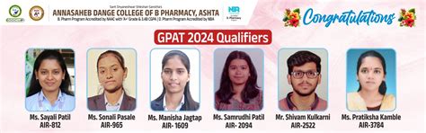 Annasaheb Dange College of B Pharmacy, Ashta