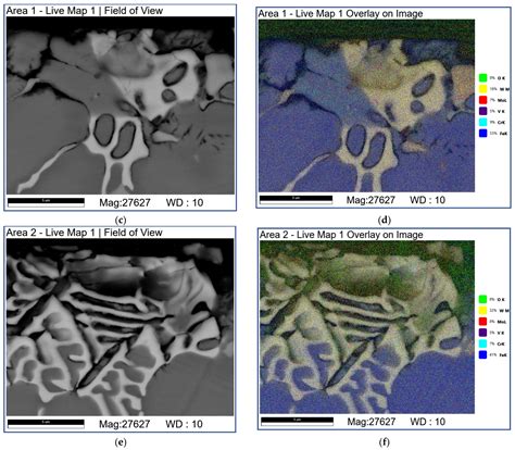 Evidence of Tribological Adaptation Controlled by Tribosynthesis of ...