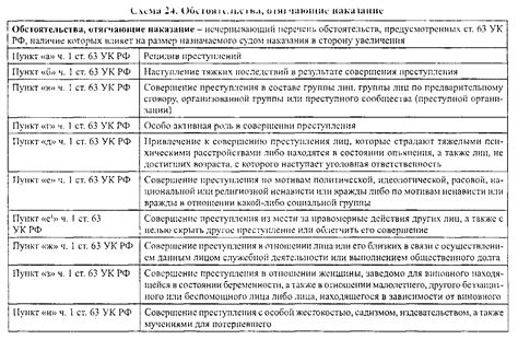Все, что нужно знать об убийствах в состоянии алкогольного опьянения ...