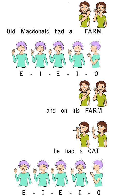 Image result for Fast Sign Language Songs