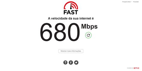 Image result for Fast Teste