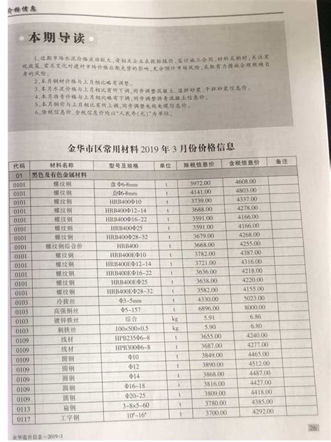 金华2019年3月造价信息_金华2019年3月信息价_金华造价信息_金华信息价_金华造价信息网 - 贡献造价学会共享造价协会