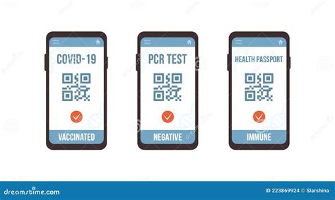 Image result for PCR Test QR Code