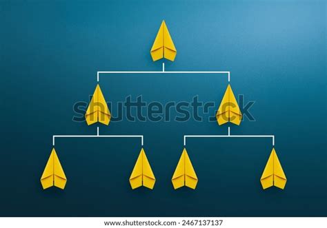 Image result for Workflow Analysis