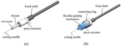 Piezoelectric Ultrasonic Biological Microdissection Device Based on a ...