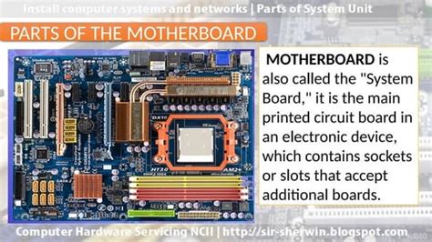 Internal Motherboard Components