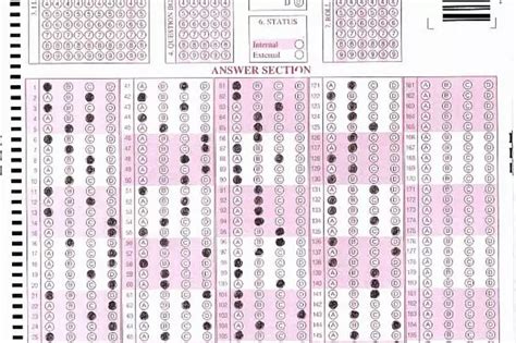 These Are The 17 Most Ridiculous RTI Petitions Filed In India!