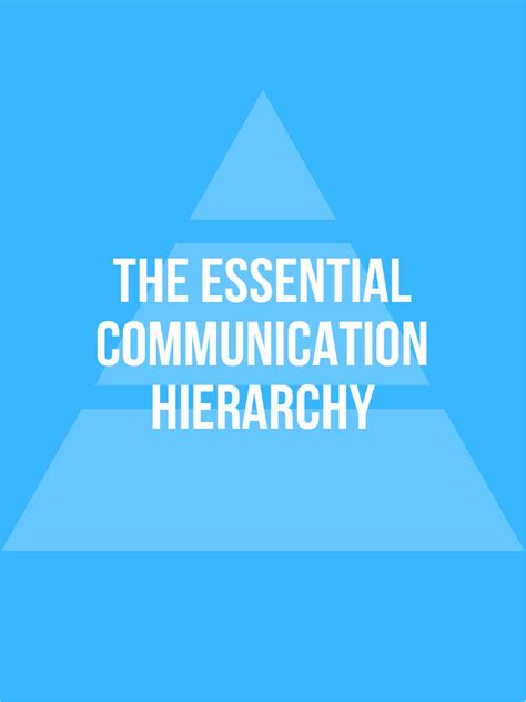 Communication Hierarchy Model 的图像结果
