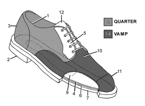 Shoes Flashcard 的图像结果