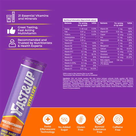 Fast&Up Vitalize - Multivitamin Tablets For Daily Energy & Health
