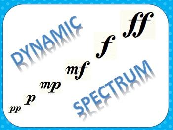 Image result for Dynamic Markings Graph
