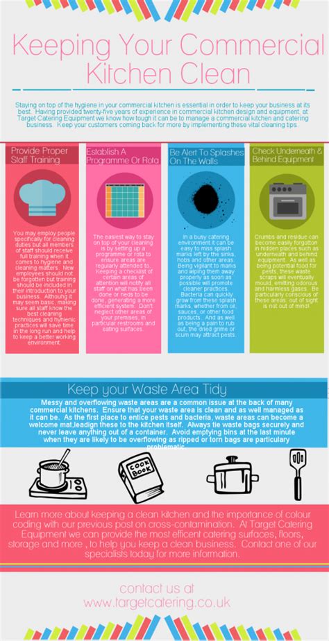 Clean Restarant Table 的图像结果