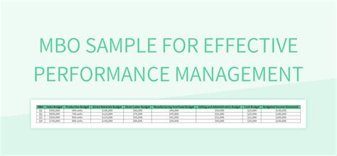 Image result for Performance Objectives Examples Memo