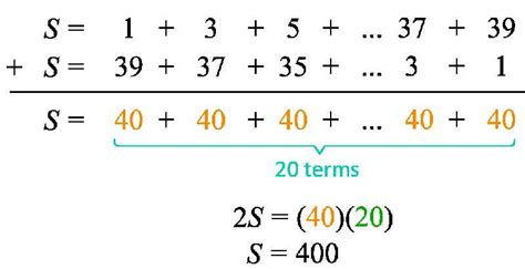 Image result for Recursive Formula Format