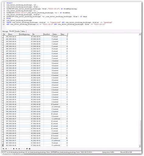 Image result for MySQL Total