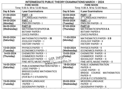 AP Inter Time Table March 2024 - GSR INFO @AP Teachers
