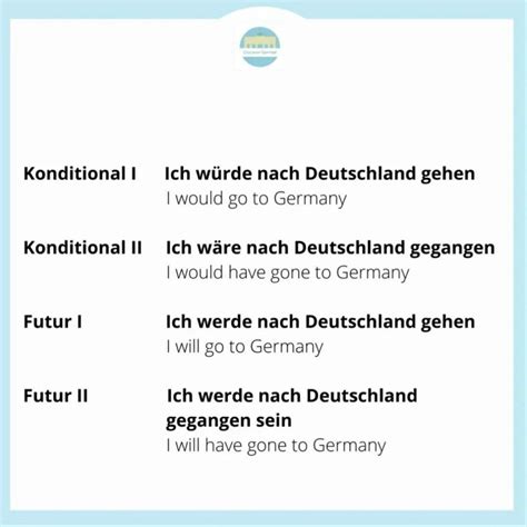 60 common german abbreviations every german learner must know pdf – Artofit