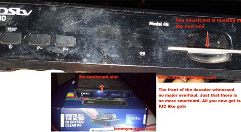 Image result for Standard DStv Decoder