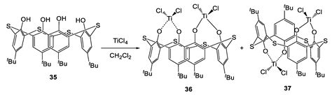 Use of Titanium Complexes Bearing Diphenolate or Calix[n]arene Ligands ...