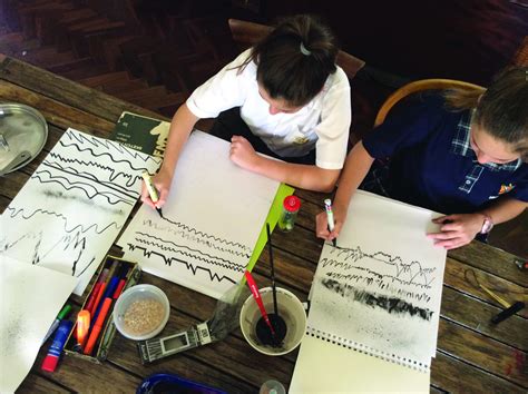 Image result for Sound Drawing