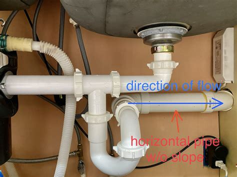 7 Steps: How to Install a Kitchen Sink Drain Pipe! - HOMYSTYLE