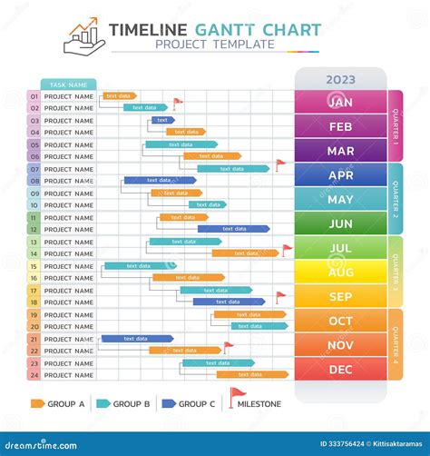 Timeline Graph 的图像结果